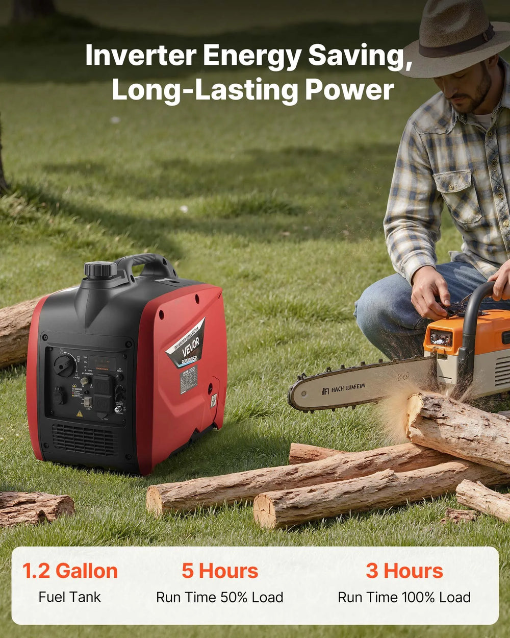 Vevor Inverter Generator 2300W/3000W Gas Powered CO Sensor 120V New