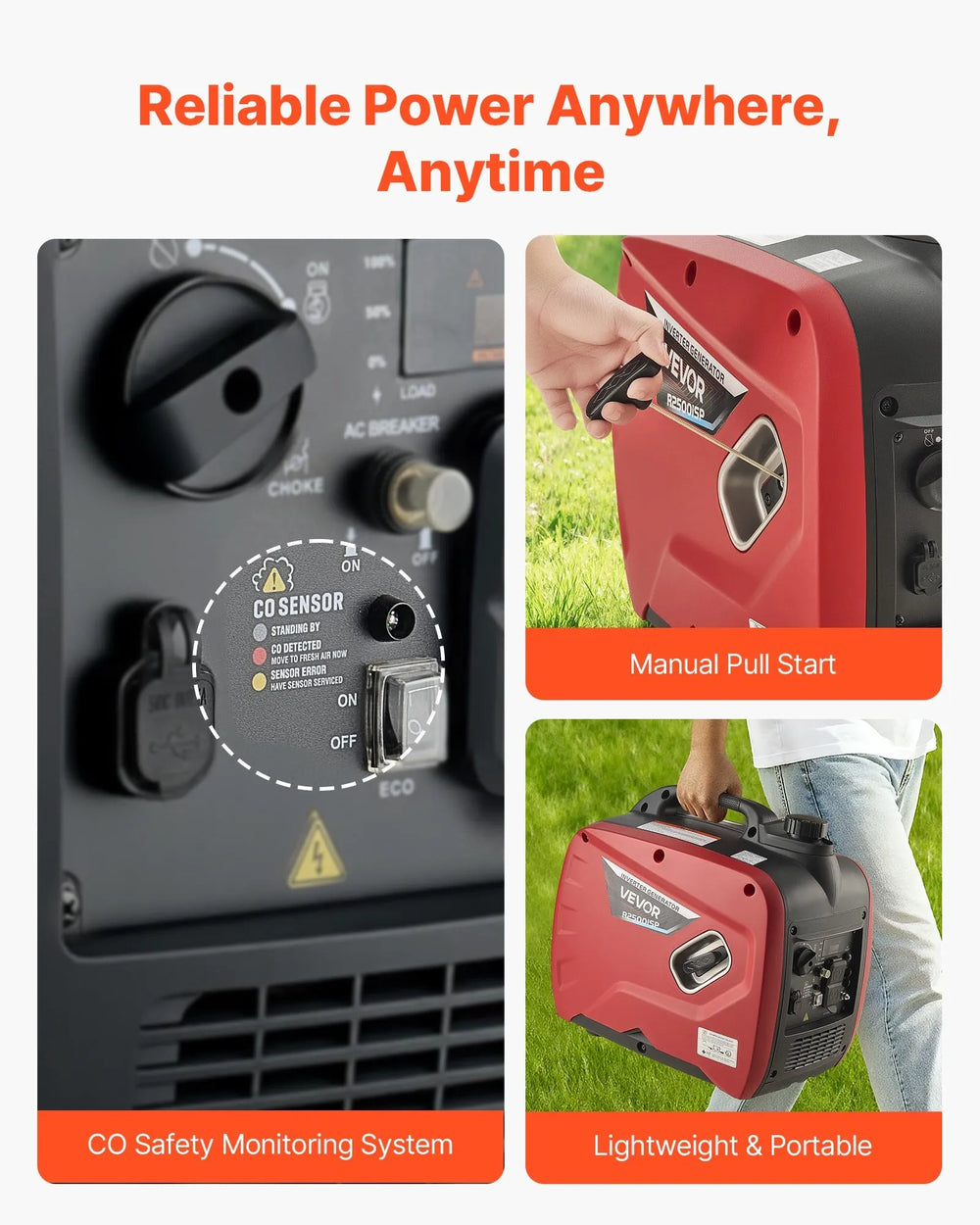 Vevor Inverter Generator 2300W/3000W Gas Powered CO Sensor 120V New