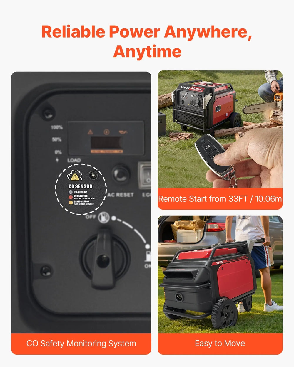 Vevor Inverter Generator 6800W/10000W Gas Remote Start CO Sensor 120/240V New