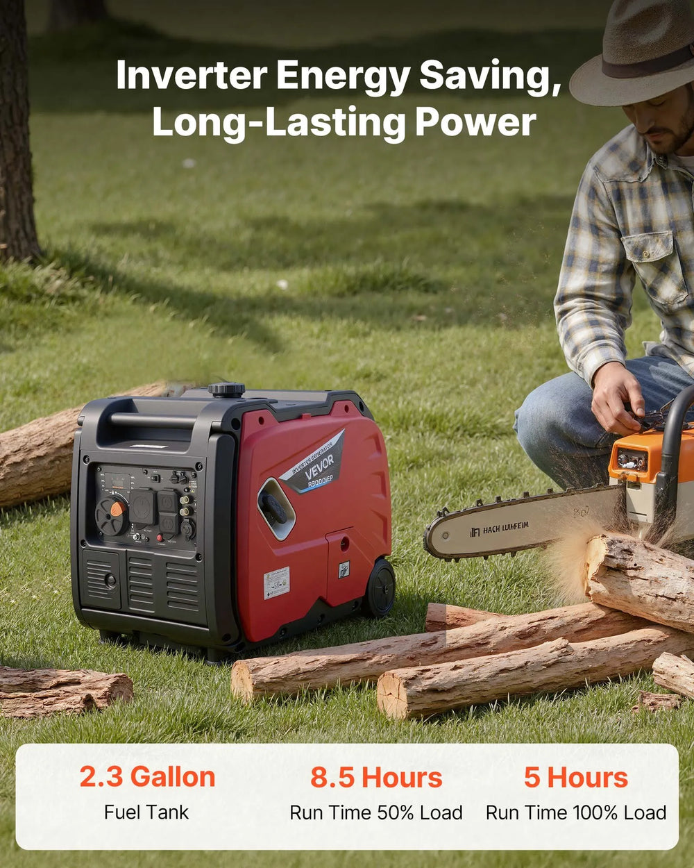 Vevor Inverter Generator 3200W/4200W Gas Electric Start CO Sensor 120V New