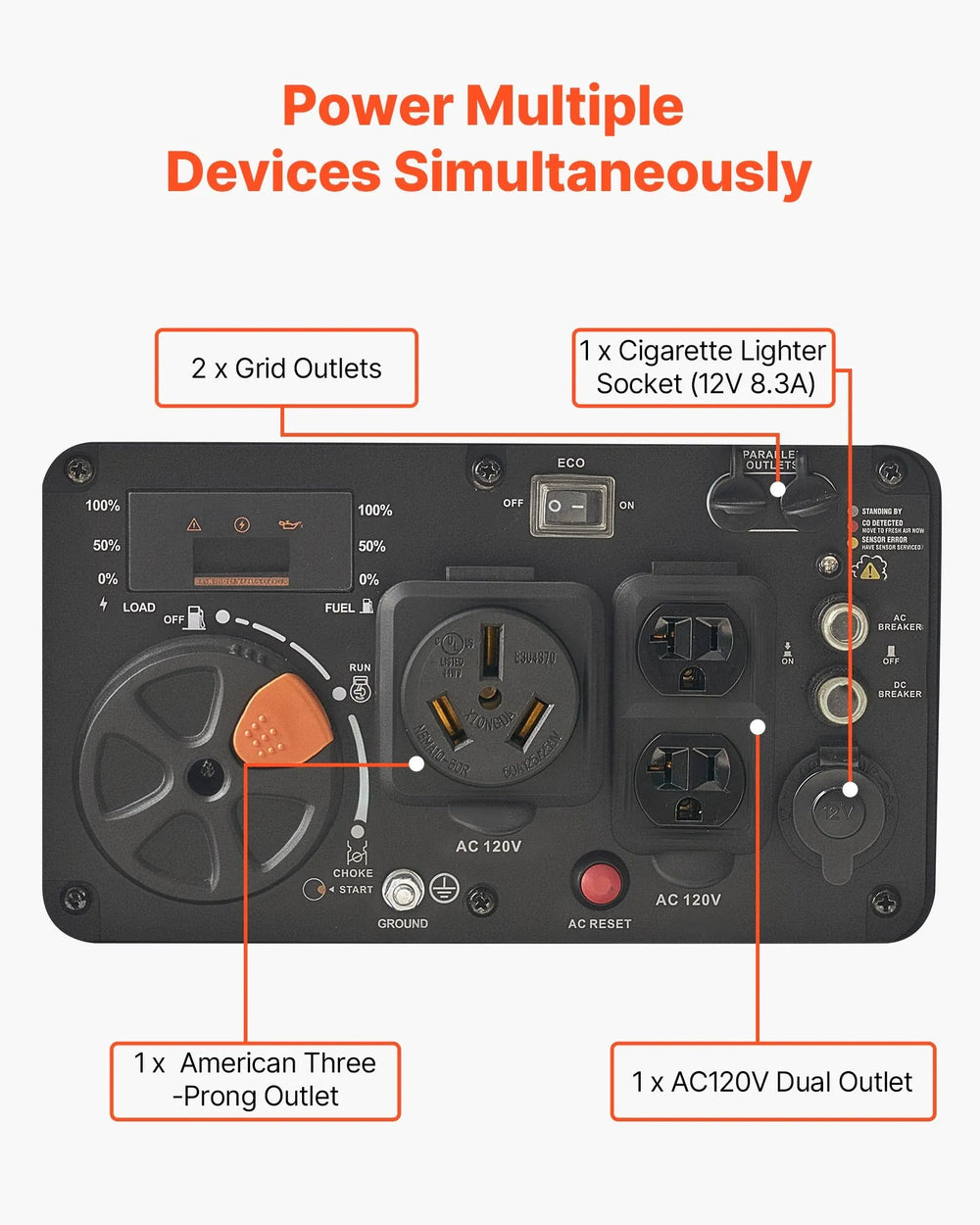 Vevor Inverter Generator 3200W/4200W Gas Electric Start CO Sensor 120V New