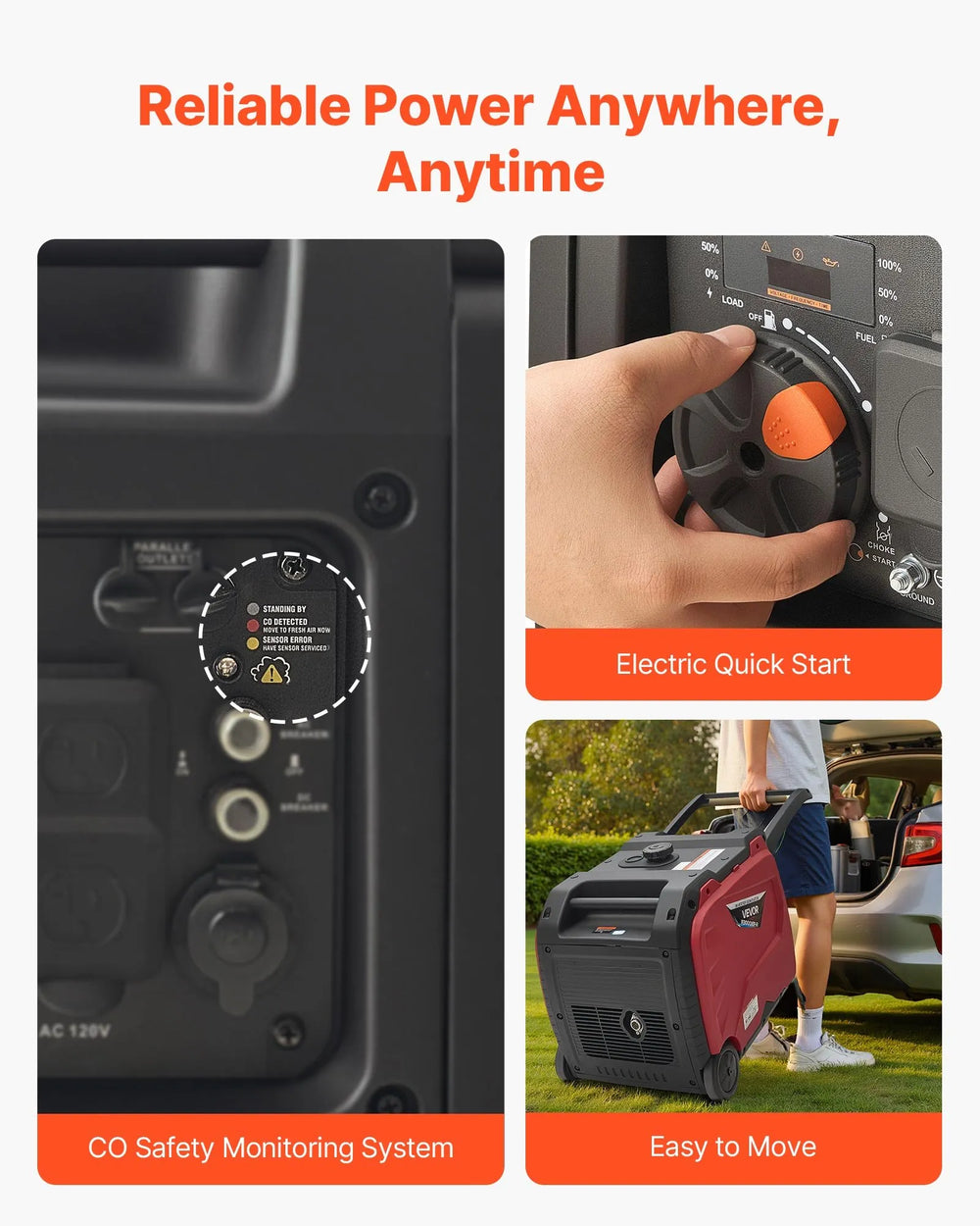 Vevor Inverter Generator 3200W/4200W Gas Electric Start CO Sensor 120V New