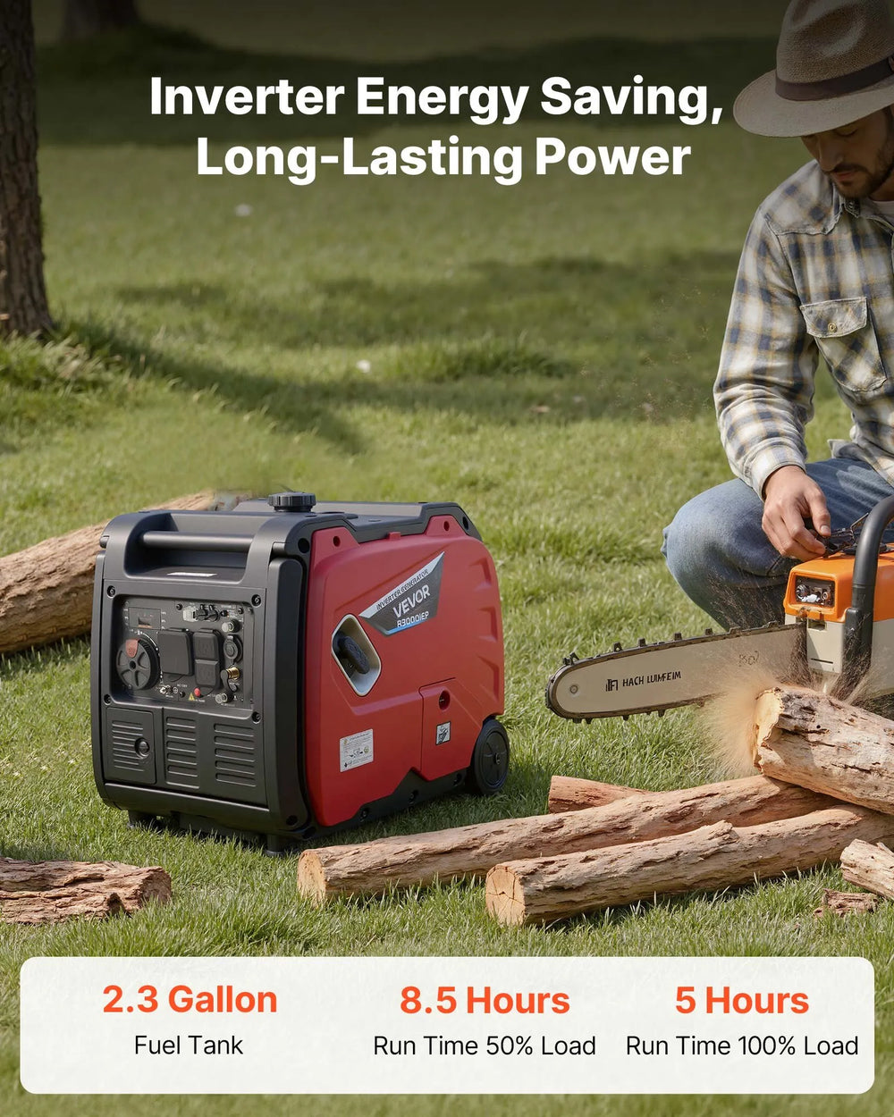Vevor Inverter Generator 3200W/4200W Gas Propane Electric Start CO Sensor 120V New