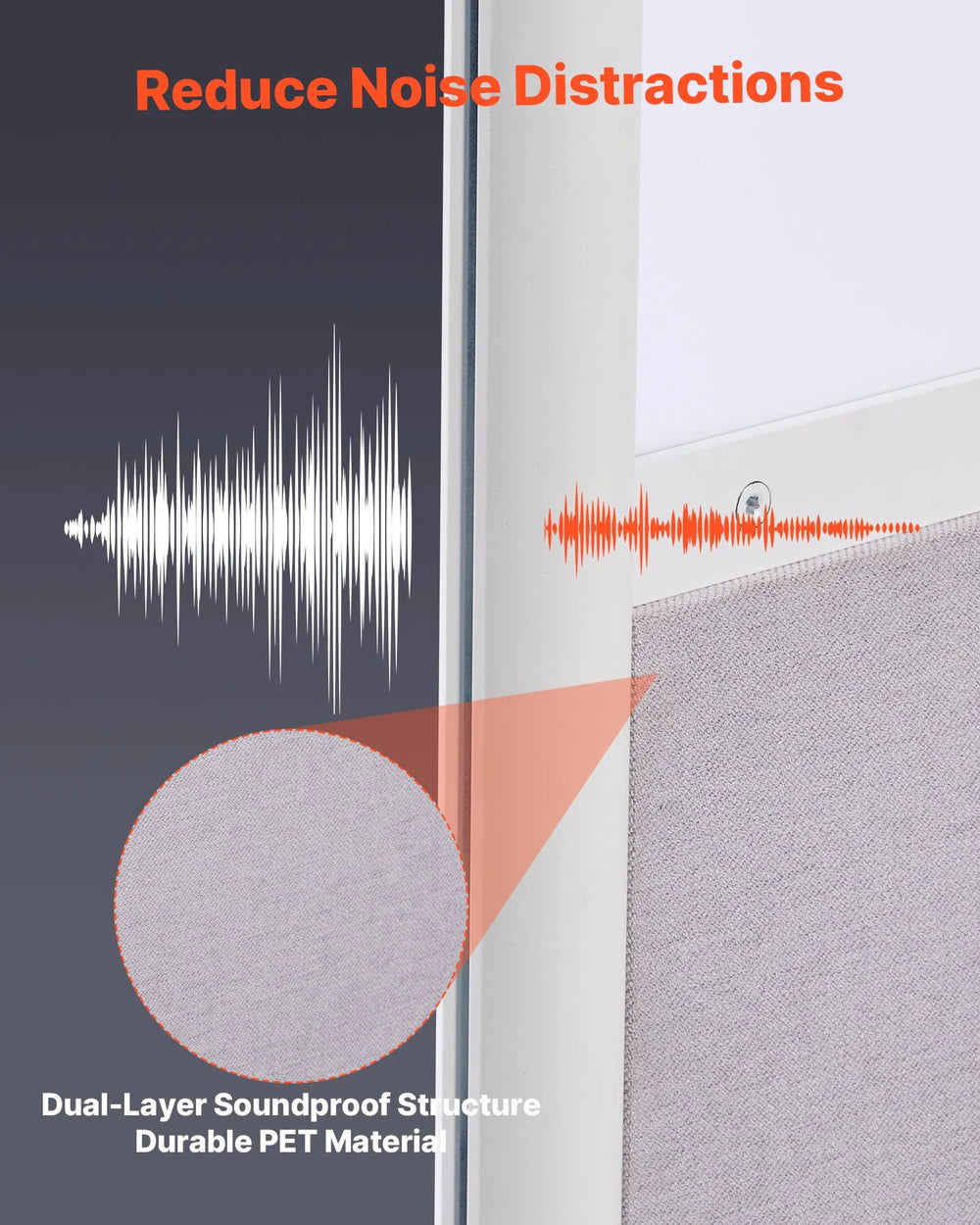 Vevor Office Divider Privacy Partition 72" x 48" with Frosted Windows 2-Pack New