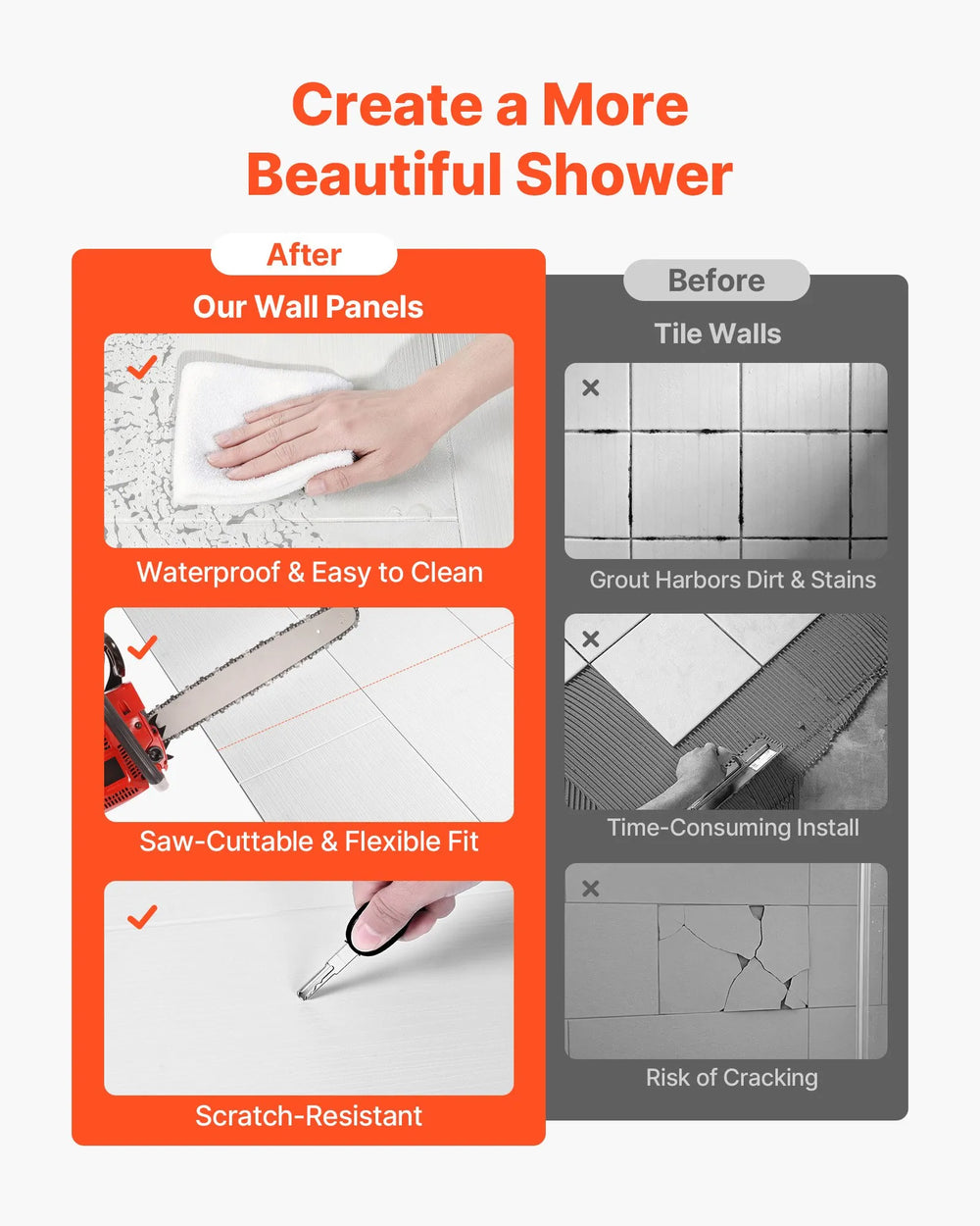 Vevor Shower Wall Panels 60 x 36 x 75 in. Surround Kit Trimmable with 4 Glass Shelves New