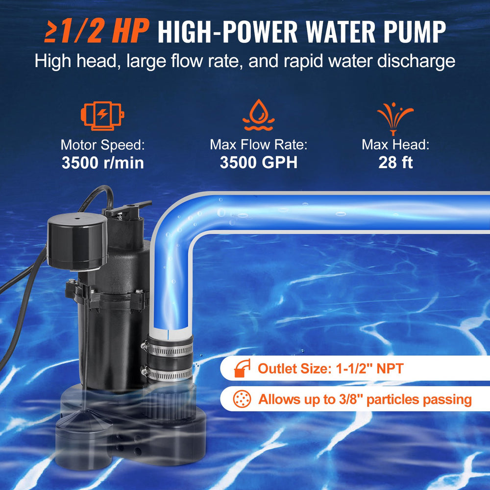 Vevor Under-Sink Sump Pump System with 6 Gal. Basin 3500 GPH Flow 1/2HP 120V New