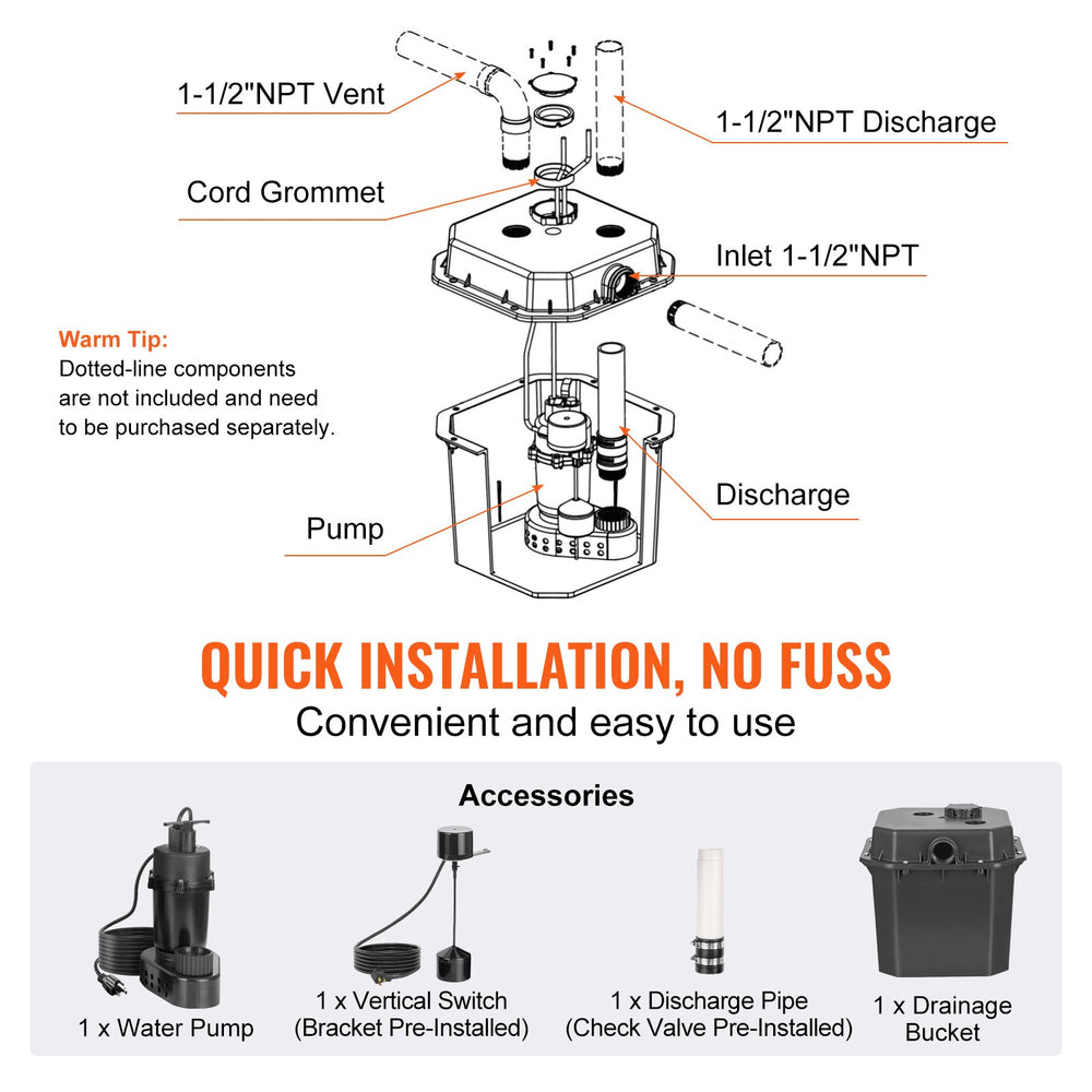 Vevor Under-Sink Sump Pump System with 6 Gal. Basin 3500 GPH Flow 1/2HP 120V New