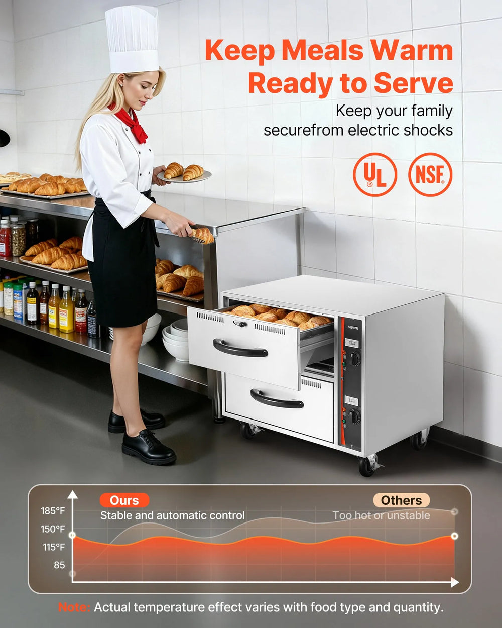 Vevor Electric Two-Drawer Food Warmer Freestanding Cabinet 85-185°F Adjustable Temp New