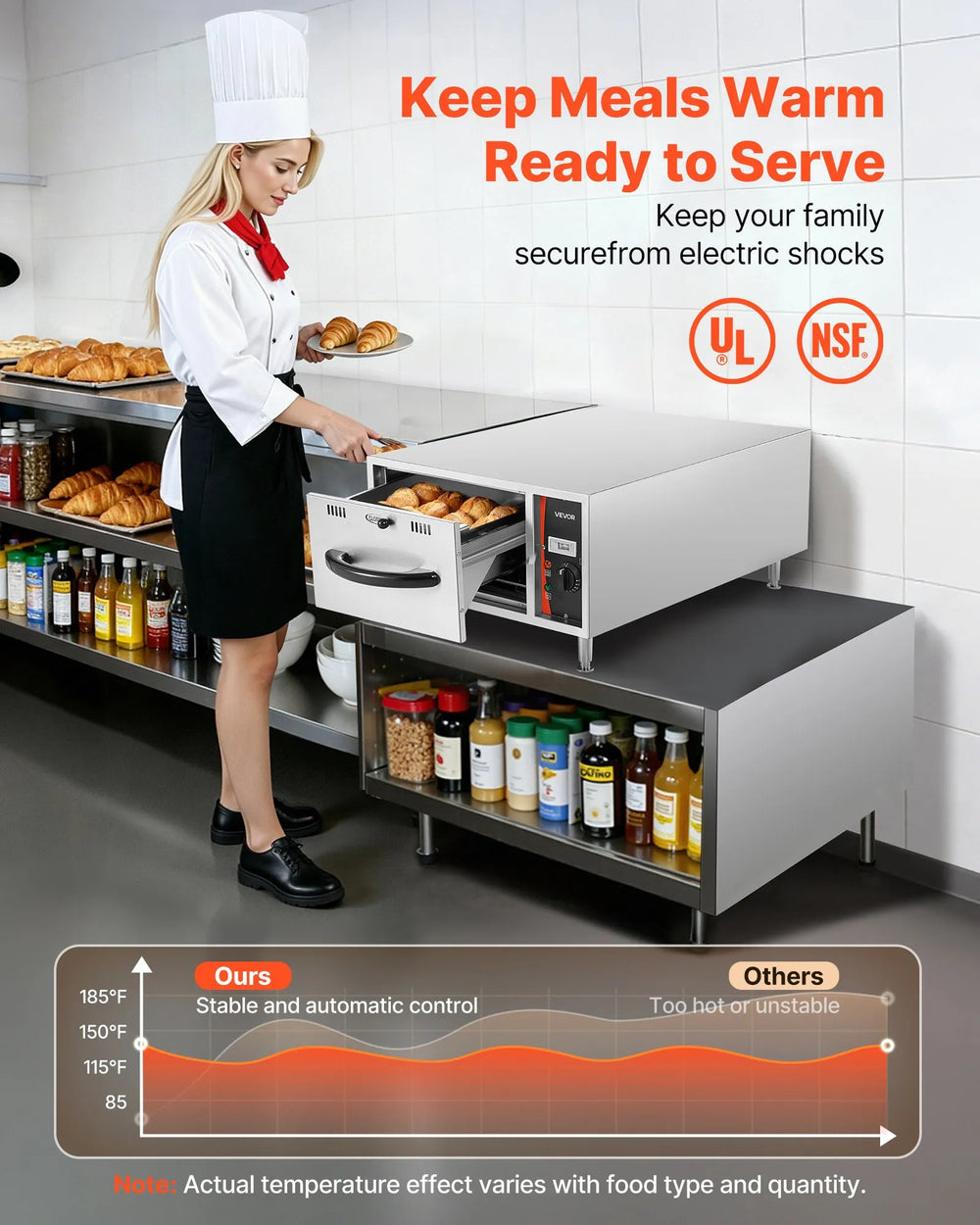 Vevor Electric Drawer Warmer Stainless Steel Narrow Freestanding 85-185°F 500W New