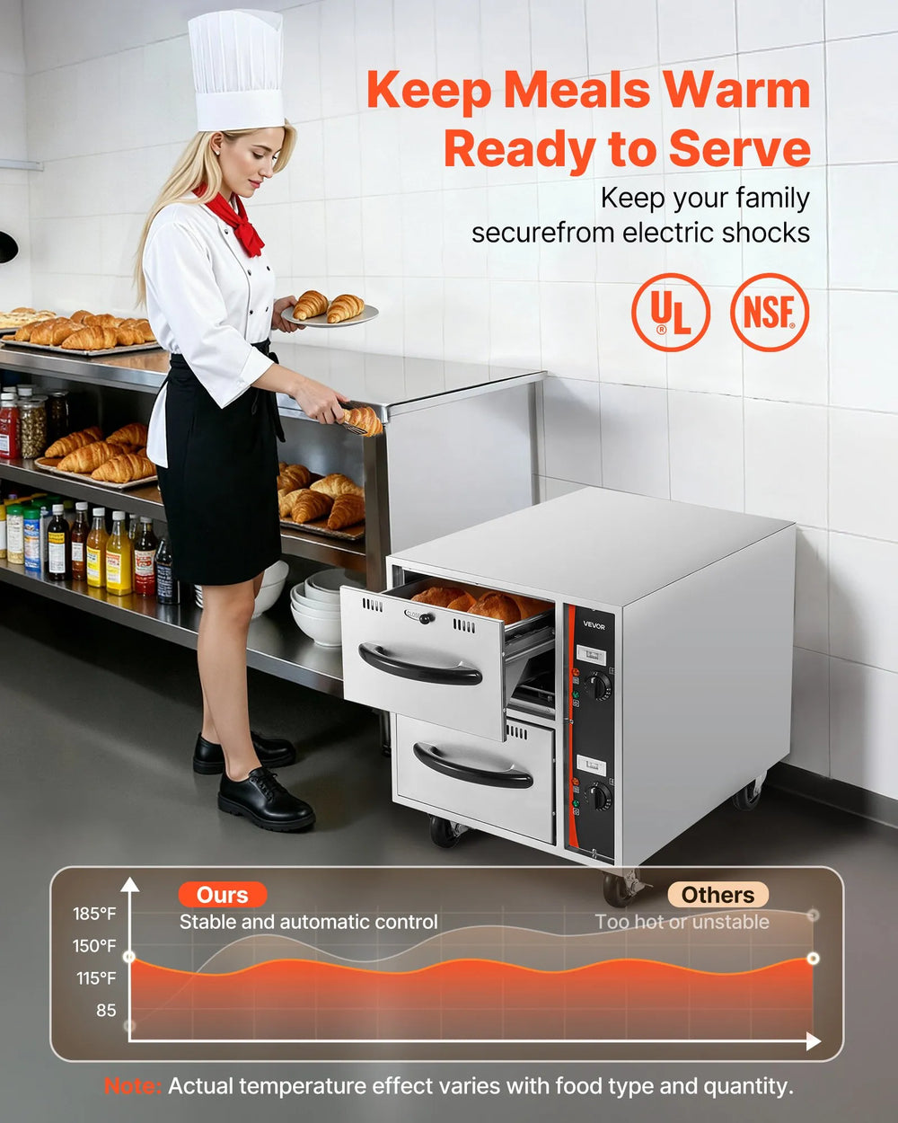 Vevor Electric Food Warmer Two Drawer Full Size Pan Cabinet 85-185°F 1000W New