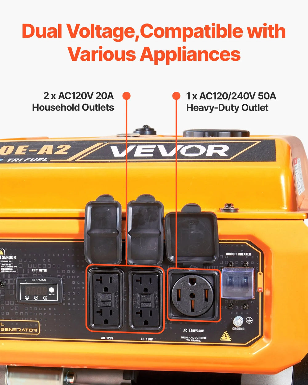 Vevor 9000W/13500W Generator Tri-Fuel Gas Propane Natural Gas 50A 120V/240V Electric Start CO Sensor New