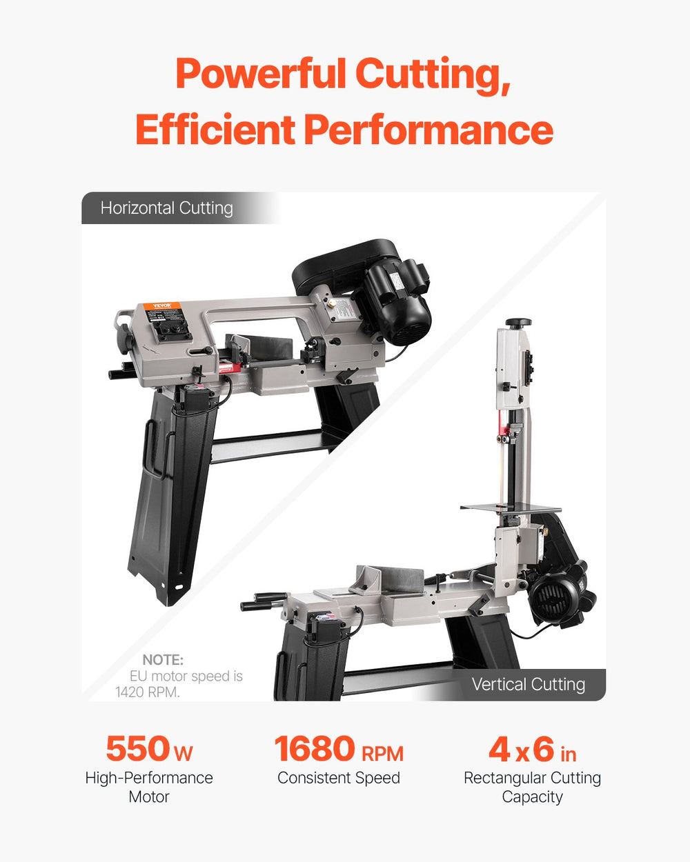 Vevor Metal Band Saw Horizontal & Vertical Cutting 4" x 6" Variable Speed 550W New