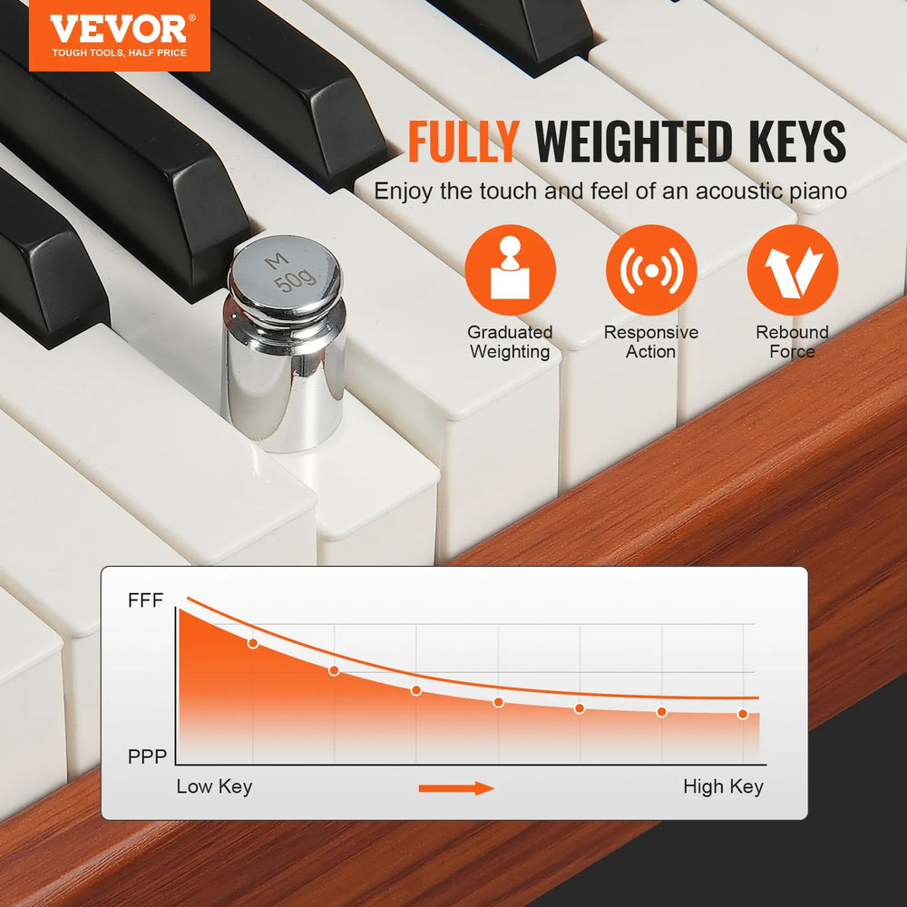 Vevor Digital Piano 88 Key Fully Weighted Dual Keyboard 3 Pedals with 4-Leg Stand New
