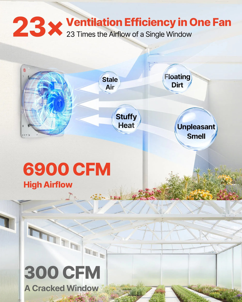Vevor Shutter Exhaust Fan 30" Wall Mounted Ventilation with 6900 CFM New