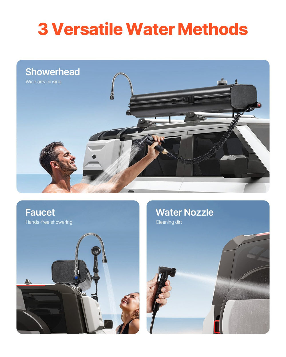 Vevor Roof Rack Water Tank 4 Gallon with Showerhead Splash-Guard Panels New