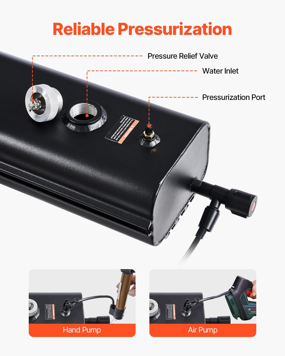 Vevor Roof Rack Water Tank 7 Gallon with Showerhead Splash-Guard Panels New