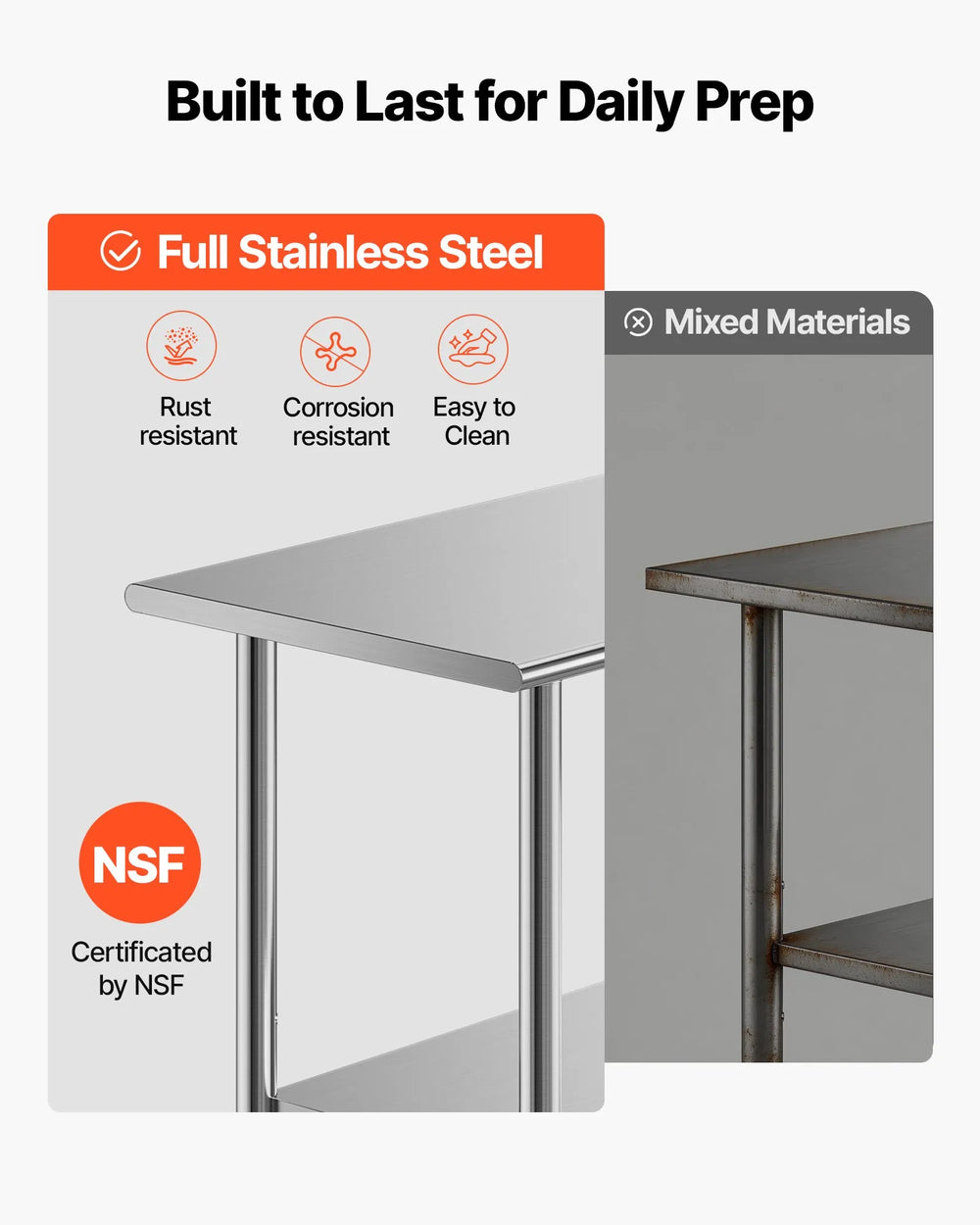 Vevor Prep Table 24" x 72" Stainless Steel Workstation with Adjustable Undershelf New