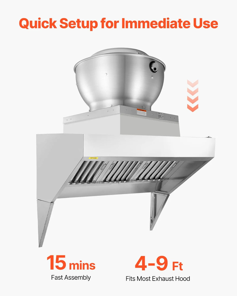Vevor Commercial Kitchen Exhaust Fan 2,109 CFM 3/4 HP 560W New