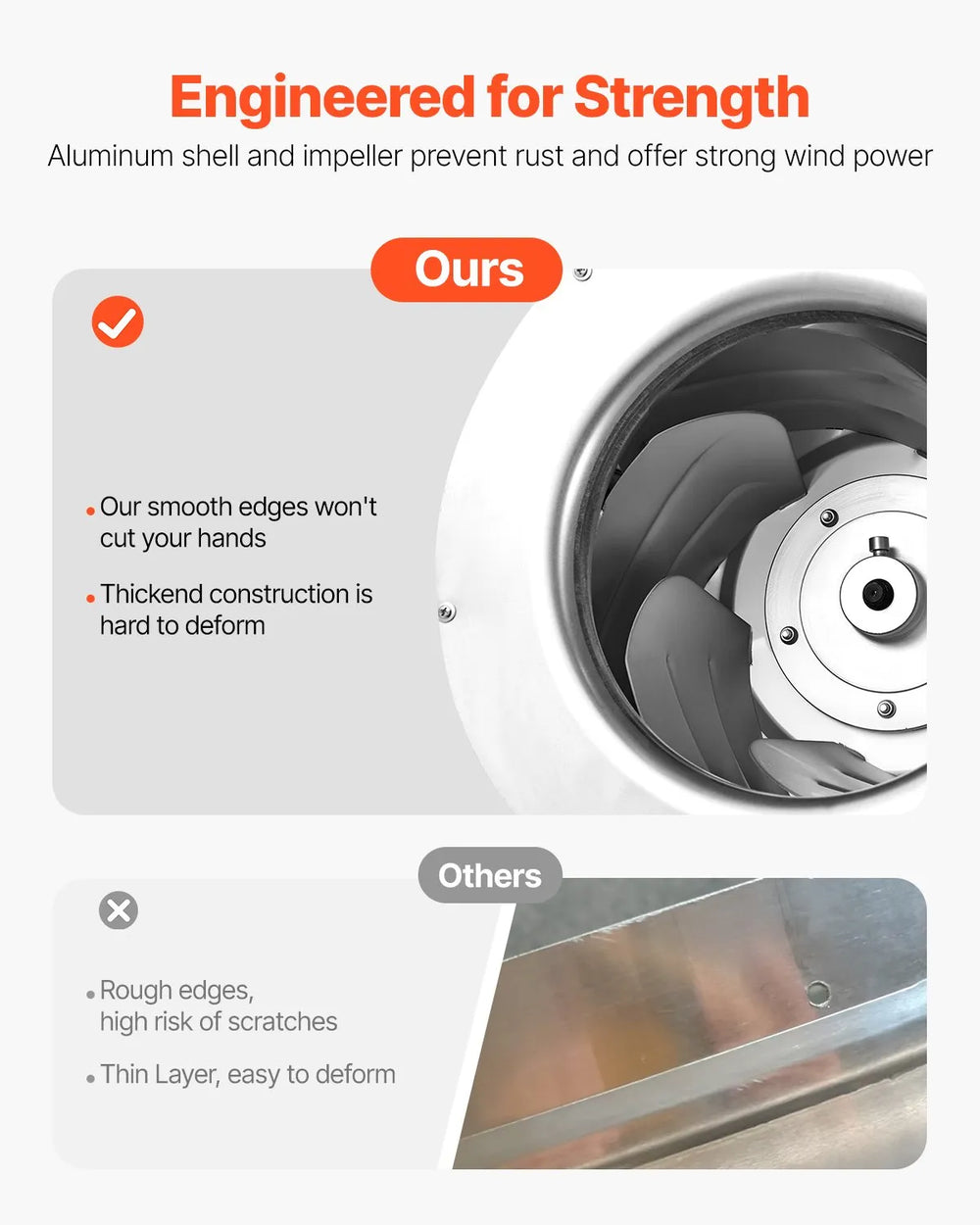 Vevor Restaurant Hood Exhaust Fan High Speed 2200 CFM Upblast 560W New