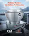Vevor Commercial Kitchen Exhaust Fan 1,136 CFM 1/3 HP 250W Direct Drive New