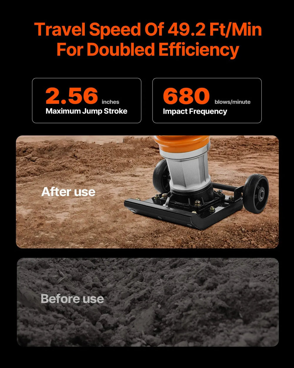 Vevor Plate Compactor Single Spring 6.5 HP Tamper 3600 lbs Impact Force 26" Depth New