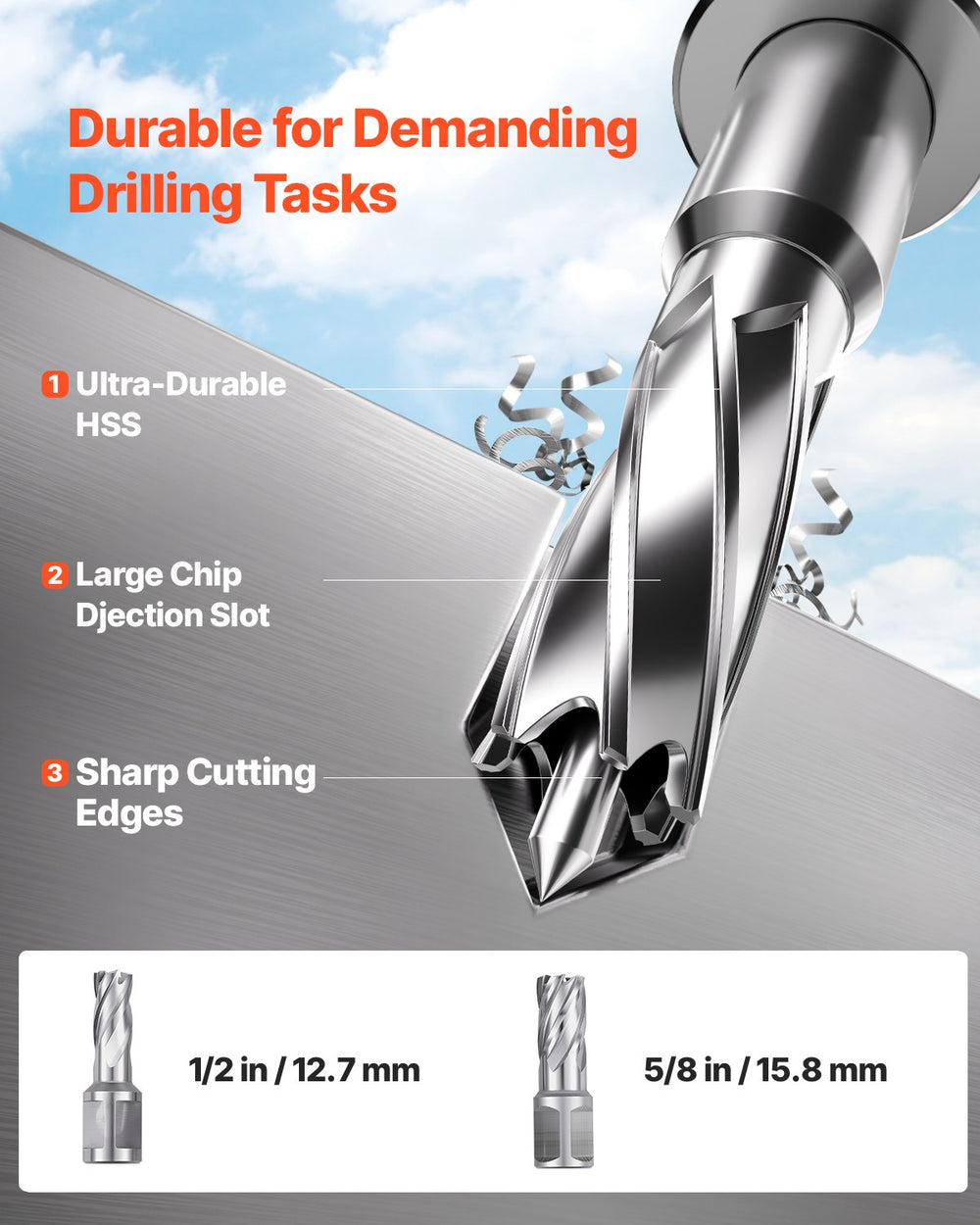 Vevor Magnetic Drill 1200W 12500N 40mm Boring Diameter 850 RPM New