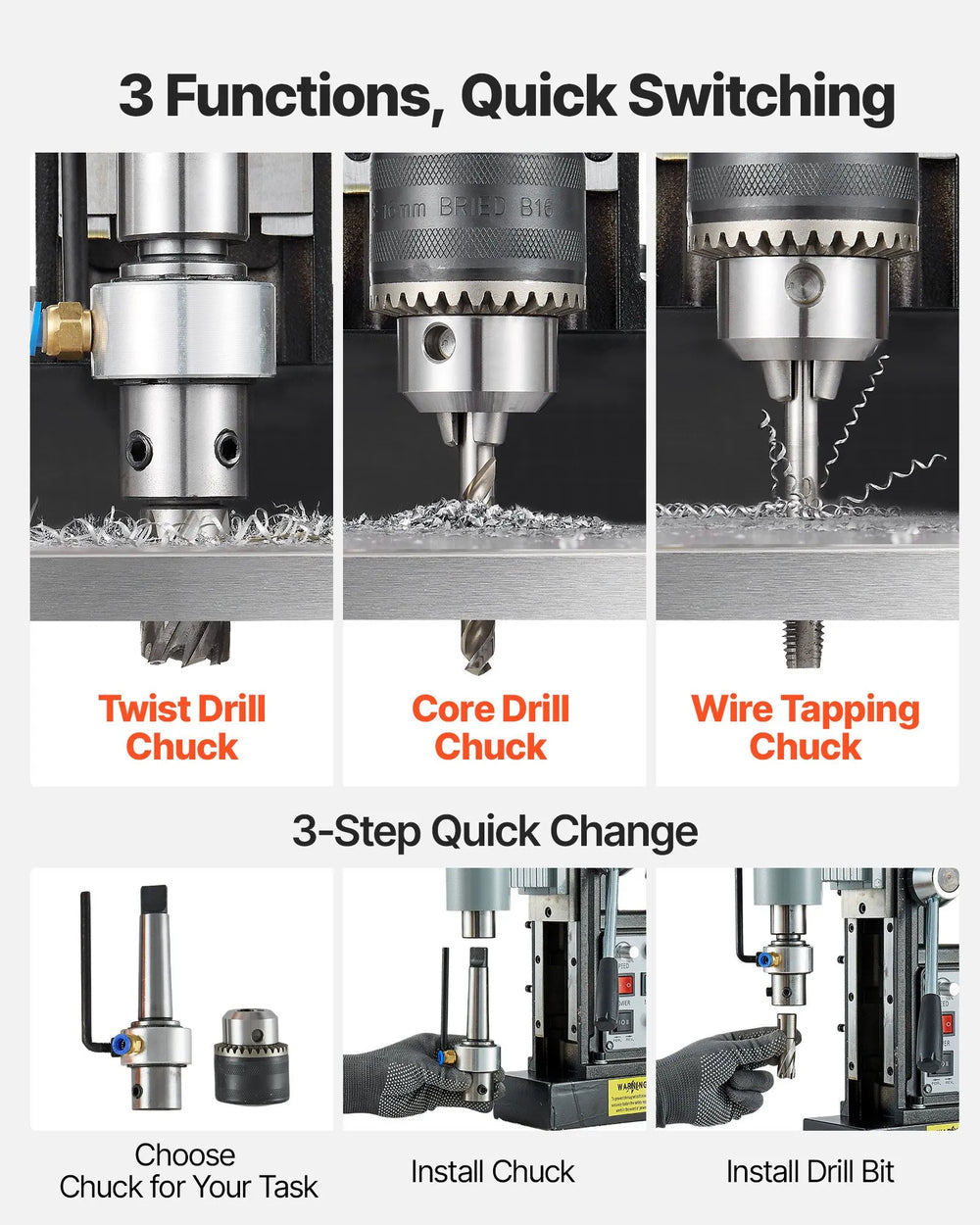 Vevor Magnetic Drill Press 1550W 2.4" Boring Diameter 0-600 RPM Adjustable Speed New