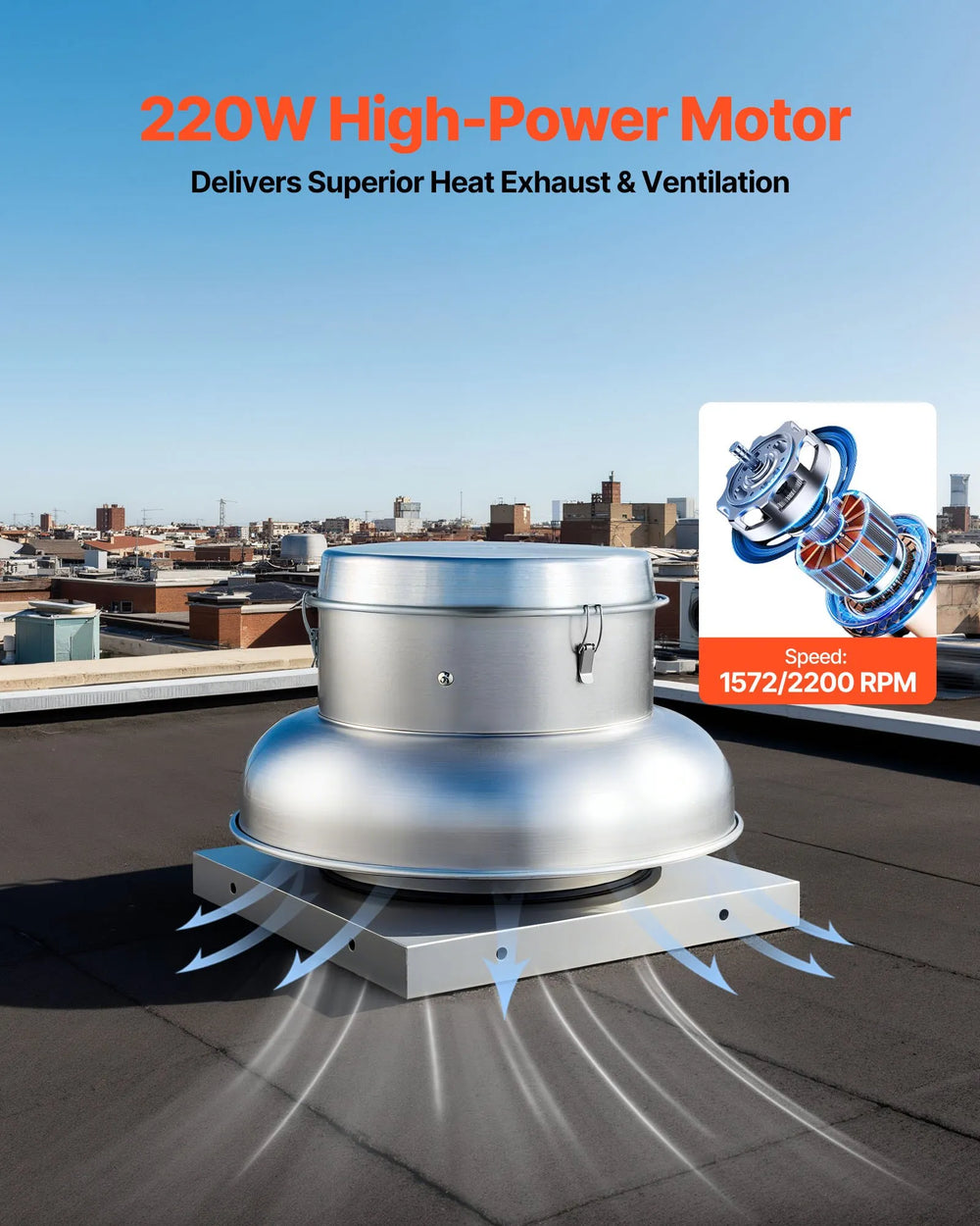 Vevor Roof Exhaust Fan 21" Base with 900/1500 CFM Adjustable Airflow New