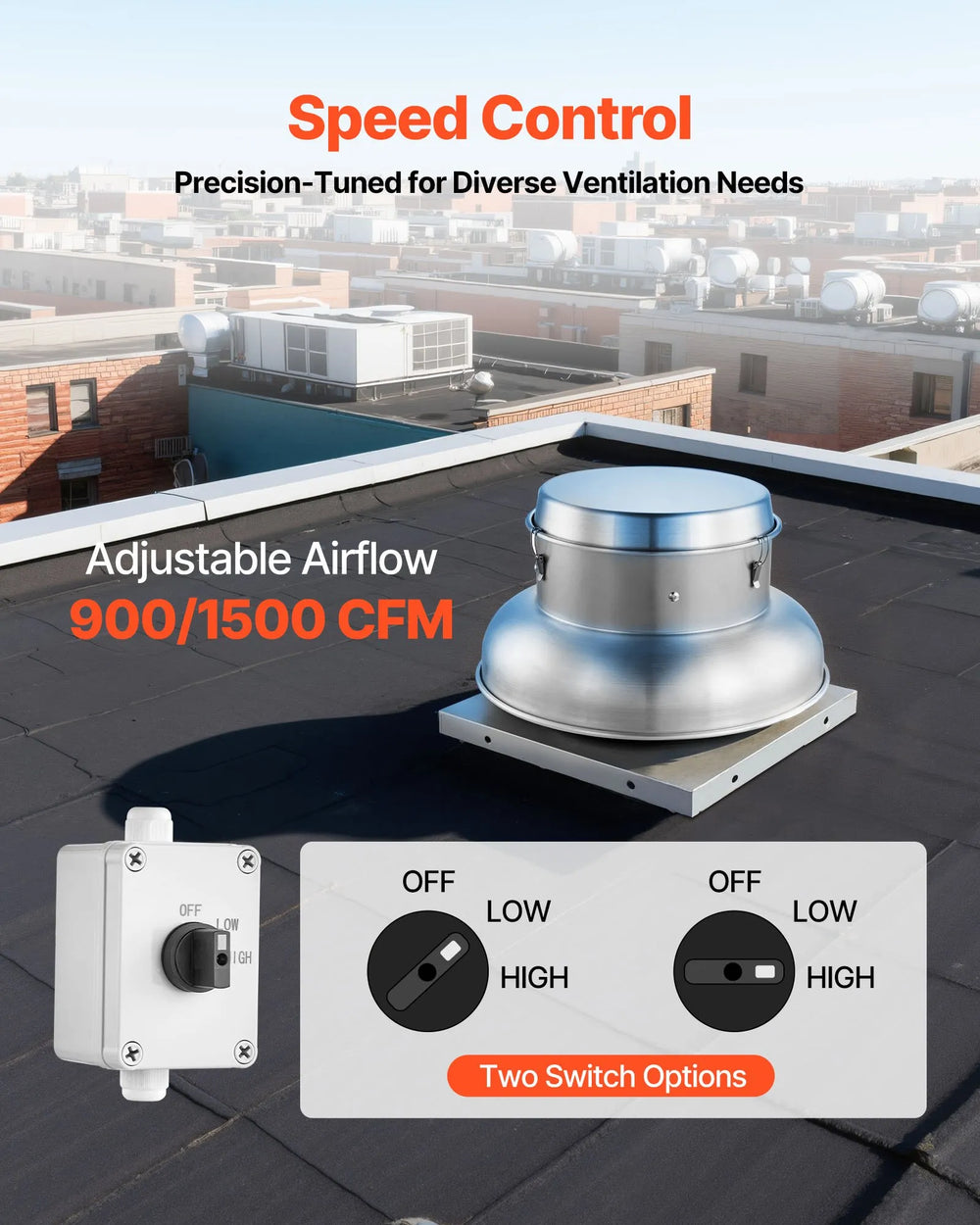 Vevor Roof Exhaust Fan 21" Base with 900/1500 CFM Adjustable Airflow New