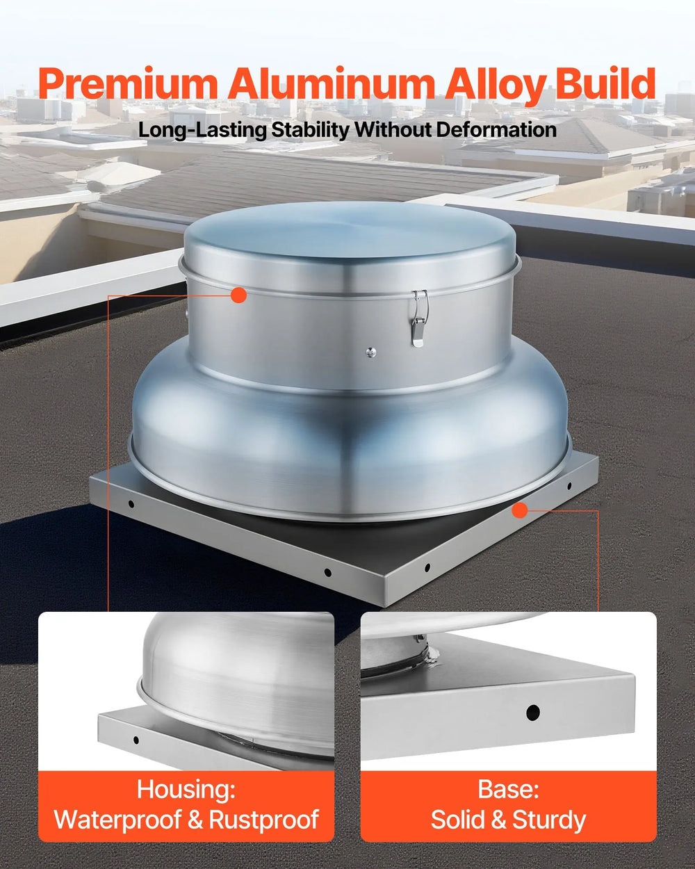 Vevor Roof Exhaust Fan Attic Vent with Adjustable Airflow 1500-2600 CFM 300W New