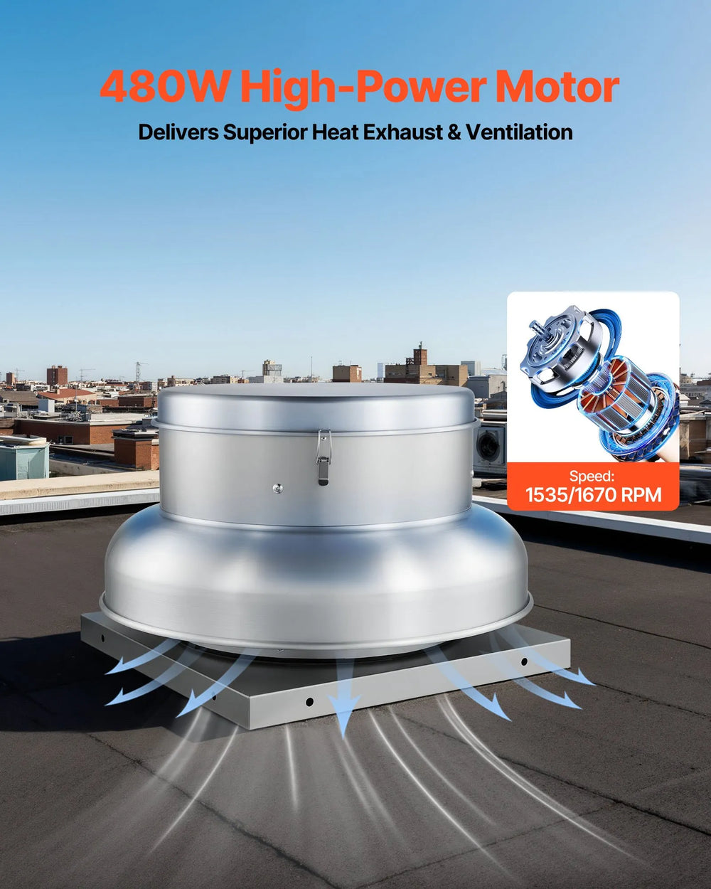 Vevor Roof Attic Exhaust Fan 24.8" with Adjustable Airflow 4000/5000 CFM New