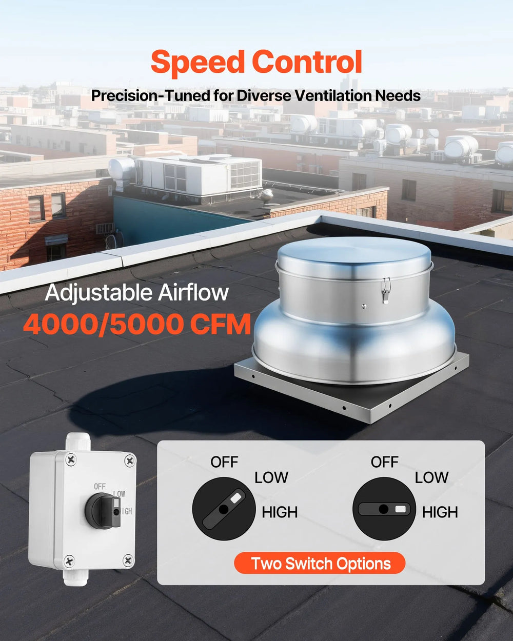 Vevor Roof Attic Exhaust Fan 24.8" with Adjustable Airflow 4000/5000 CFM New