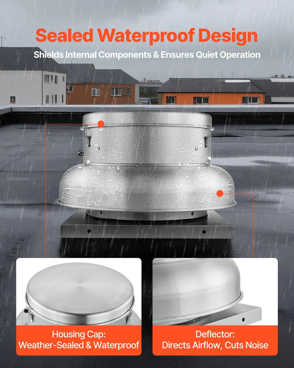 Vevor Roof Attic Exhaust Fan 24.8" with Adjustable Airflow 4000/5000 CFM New