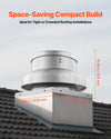 Vevor Roof Attic Exhaust Fan 24.8" with Adjustable Airflow 4000/5000 CFM New