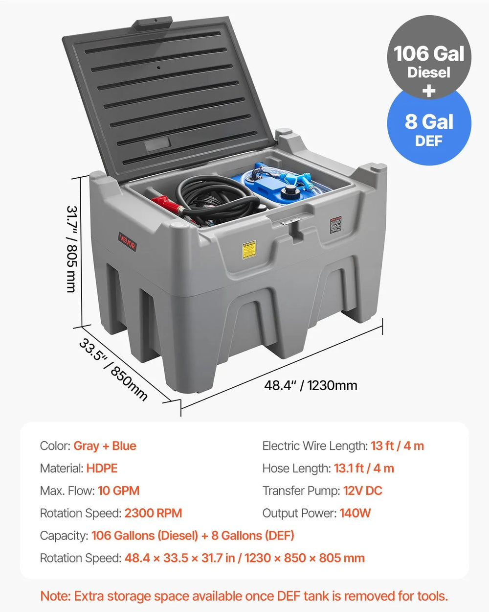 Vevor Portable Fuel Tank with Pump 10 GPM 106 Gal. Diesel and 8 Gal. DEF Storage New