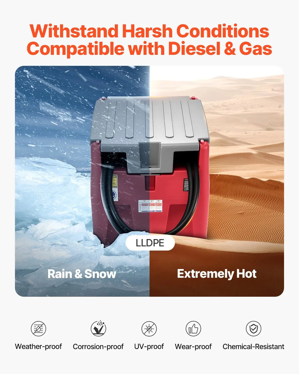 Vevor Portable Fuel Tank Diesel and Gasoline 116 Gal. 10 GPM with 12V Transfer Pump New