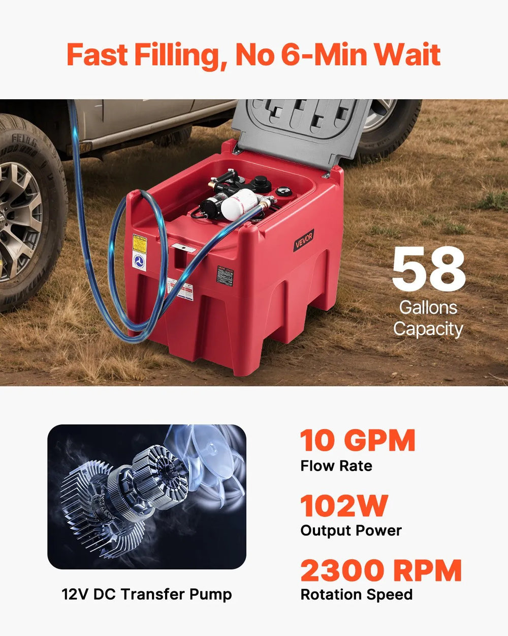 Vevor Portable Fuel Tank 58 Gal. Diesel and Gasoline with 12V Electric Pump 10 GPM New
