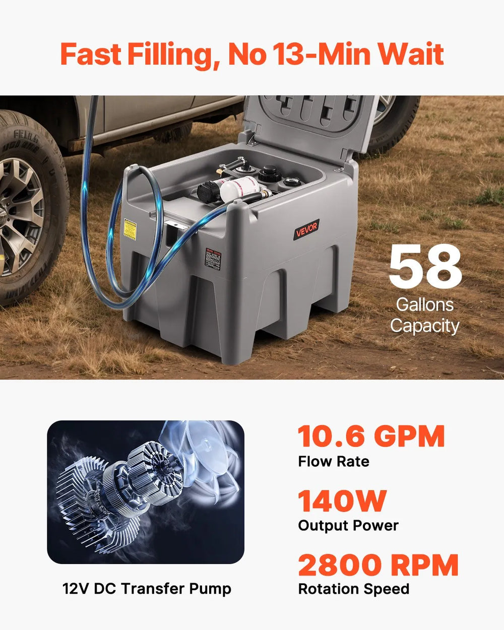 Vevor Portable Diesel Tank 58 Gal. Capacity 10 GPM with 12V Electric Transfer Pump New