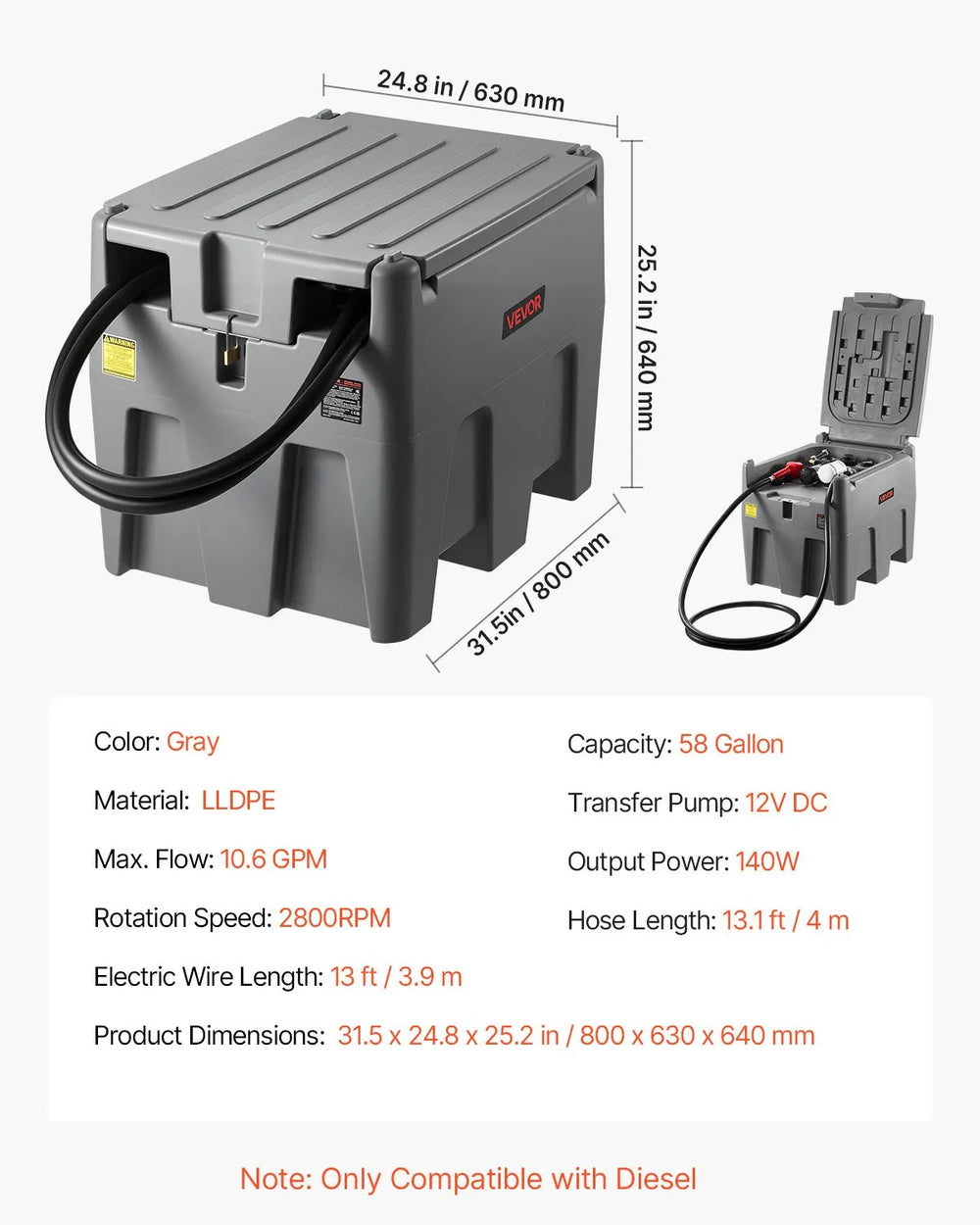 Vevor Portable Diesel Tank 58 Gal. Capacity 10 GPM with 12V Electric Transfer Pump New