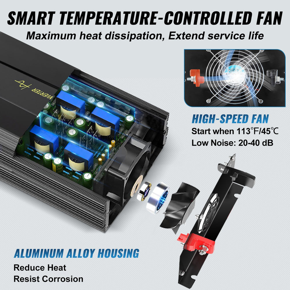 Vevor Pure Sine Wave Inverter 5000W DC 12V to AC 120V with LCD Display and Remote Controller New