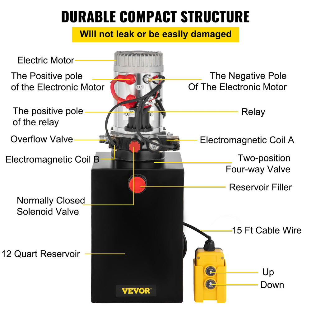 Vevor Hydraulic Pump Double Acting Power Unit 12-Quart Steel Reservoir 12V DC 3200PSI New