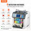 Vevor Money Counter Machine Mixed Denomination 6 Types of Counterfeit Detection New