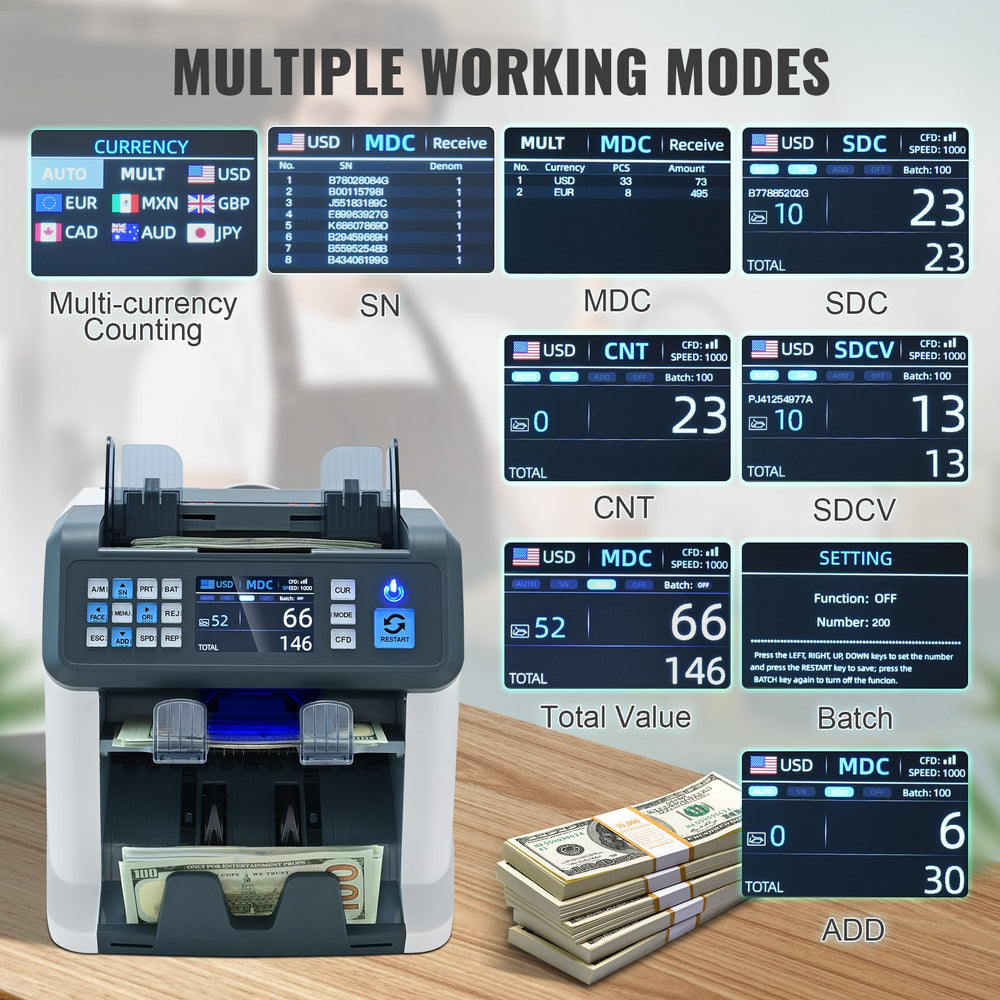 Vevor Money Counter Machine Mixed Denomination 6 Types of Counterfeit Detection New