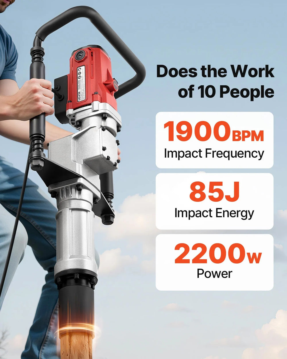 Vevor Electric T Post Driver 2200W 1900 BPM Handheld with 2 Sleeves New