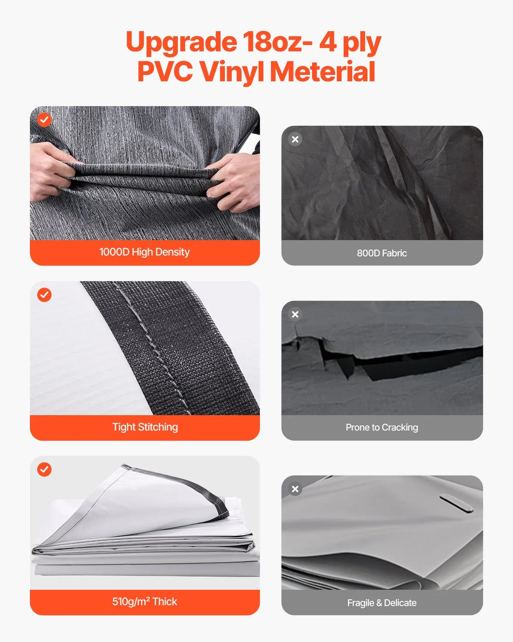 Vevor RV Awning 19 Ft. Replacement Electric Open/Close for DC12V Vehicles New
