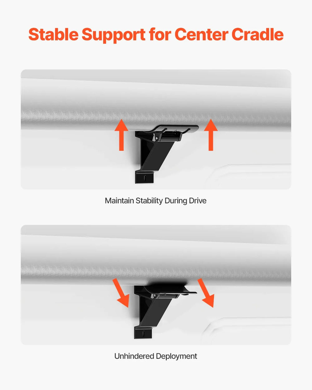 Vevor Electric RV Awning Replacement 20' Waterproof UV-Resistant for DC12V Vehicles New