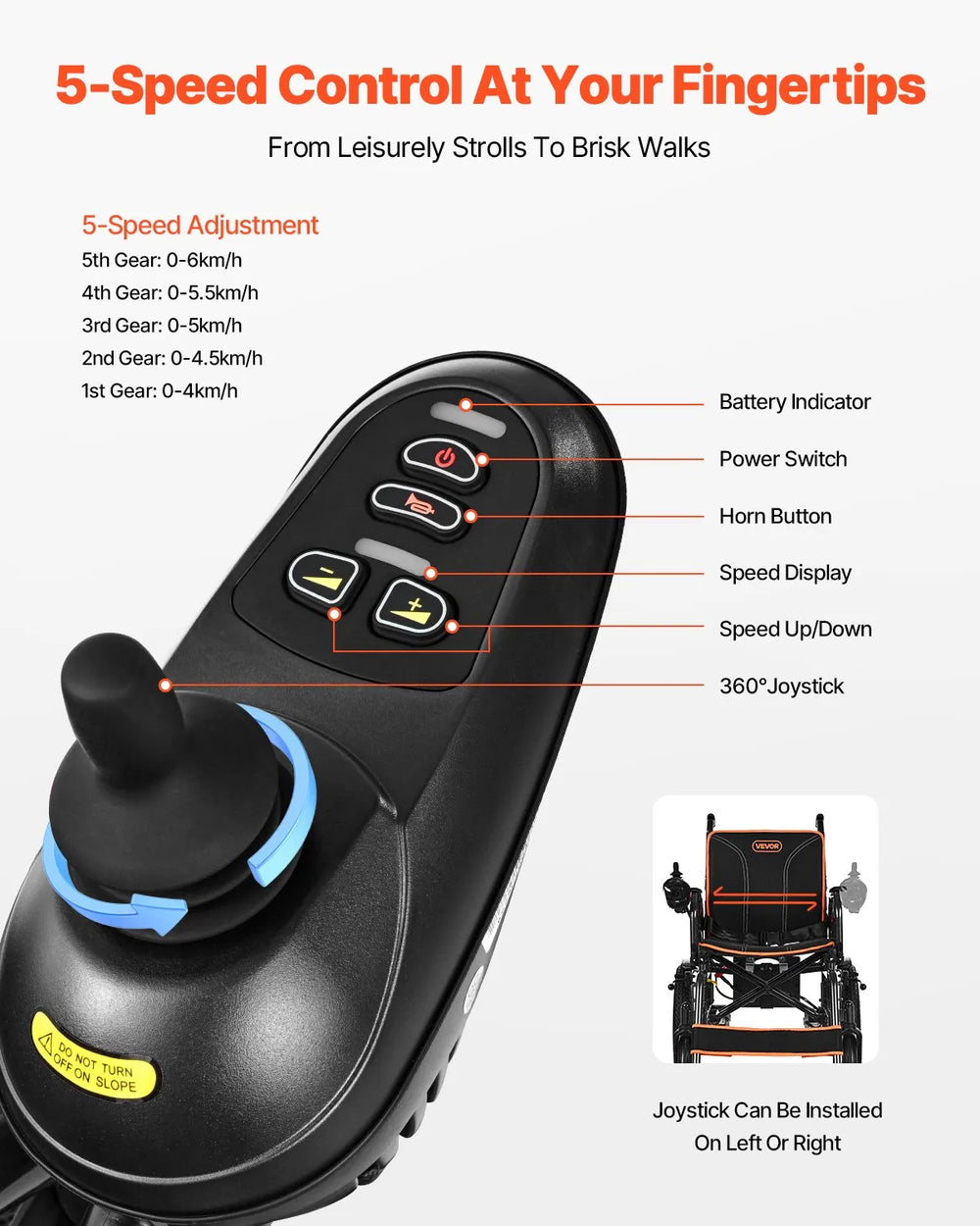 Vevor Electric Wheelchair All-Terrain Foldable 17.5" Seat 3.7 MPH 13 Mile Range 24V New