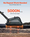 Vevor Electric Plate Compactor 3.9" Depth 5000N Force 130W New