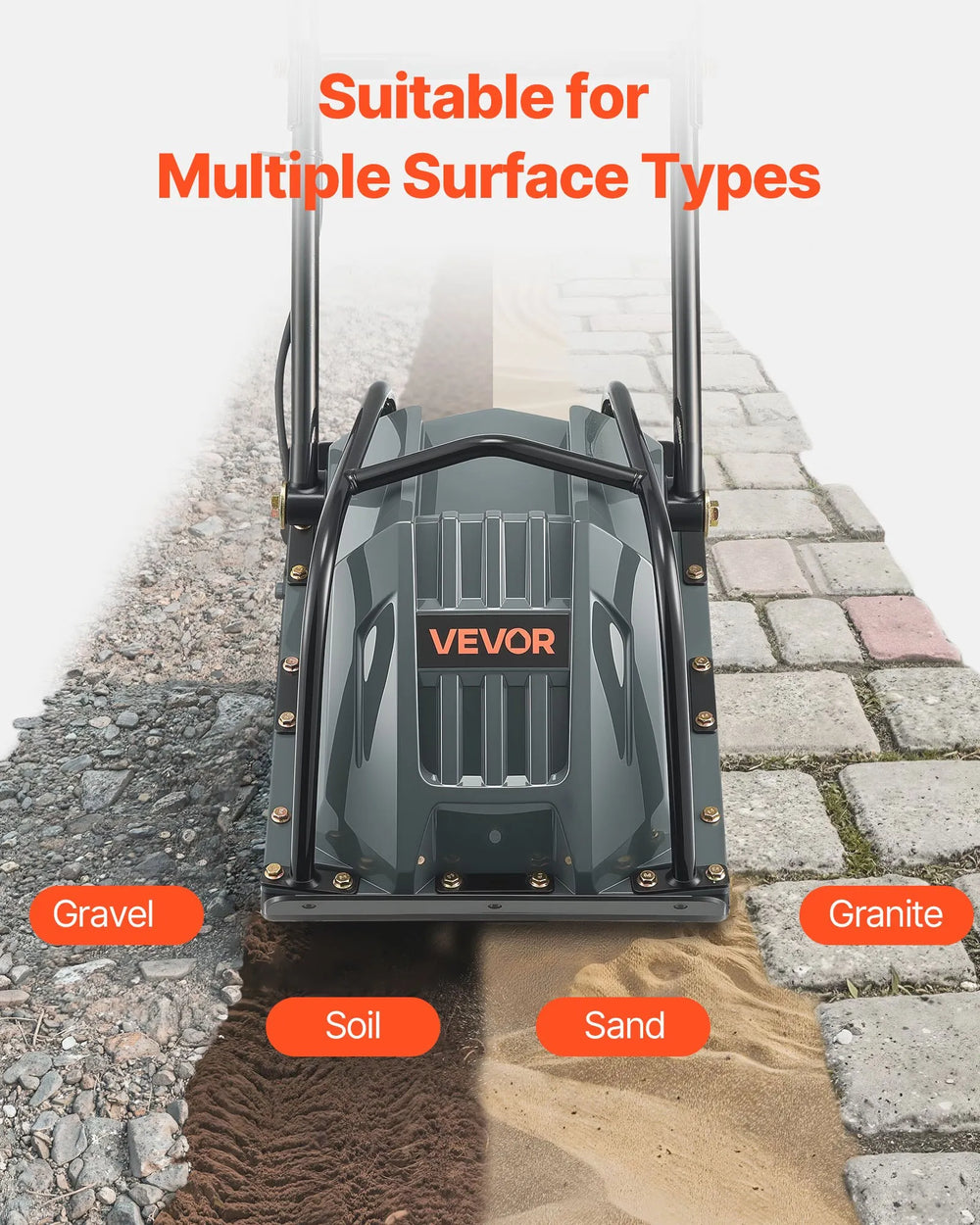 Vevor Electric Plate Compactor 3.9" Depth 5000N Force 130W New