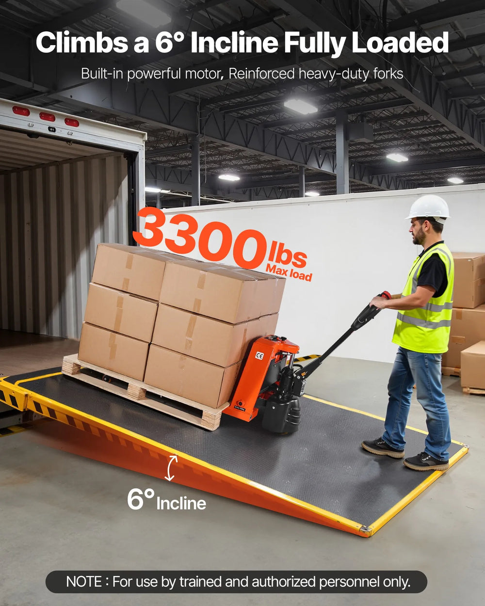 Vevor Electric Pallet Jack 3300 lbs. 48V Lithium Battery 48" x 27" Forks New